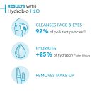 میسلار واتر بایودرما پوست خشک و دهیدراته حجم 500 میلی لیتر Bioderma Hydrabio H2O